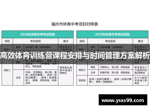 高效体育训练营课程安排与时间管理方案解析