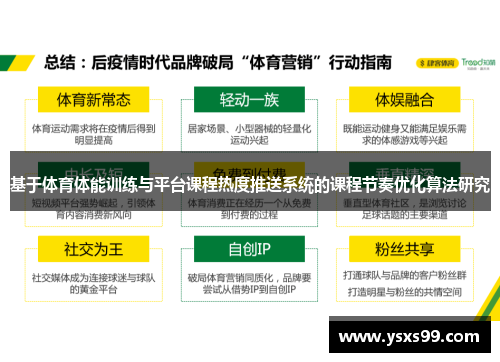 基于体育体能训练与平台课程热度推送系统的课程节奏优化算法研究